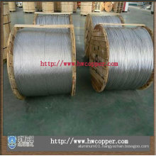 stranded aluminum conductor cable